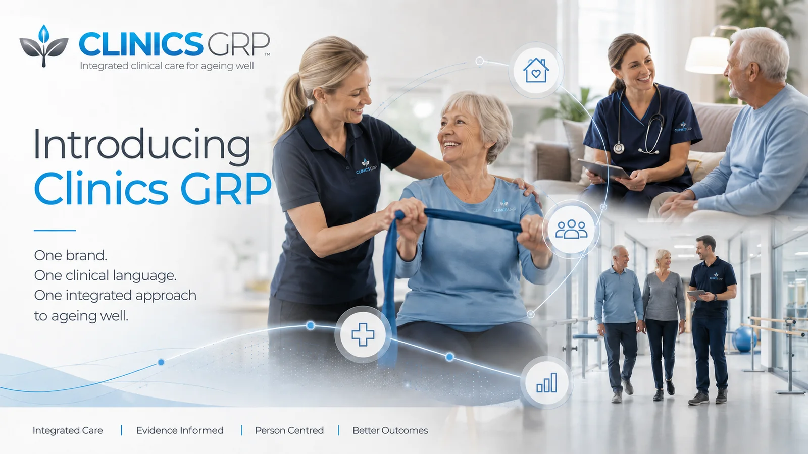 Introducing Clinics GRP: One Brand, One Clinical Language, One Integrated Approach