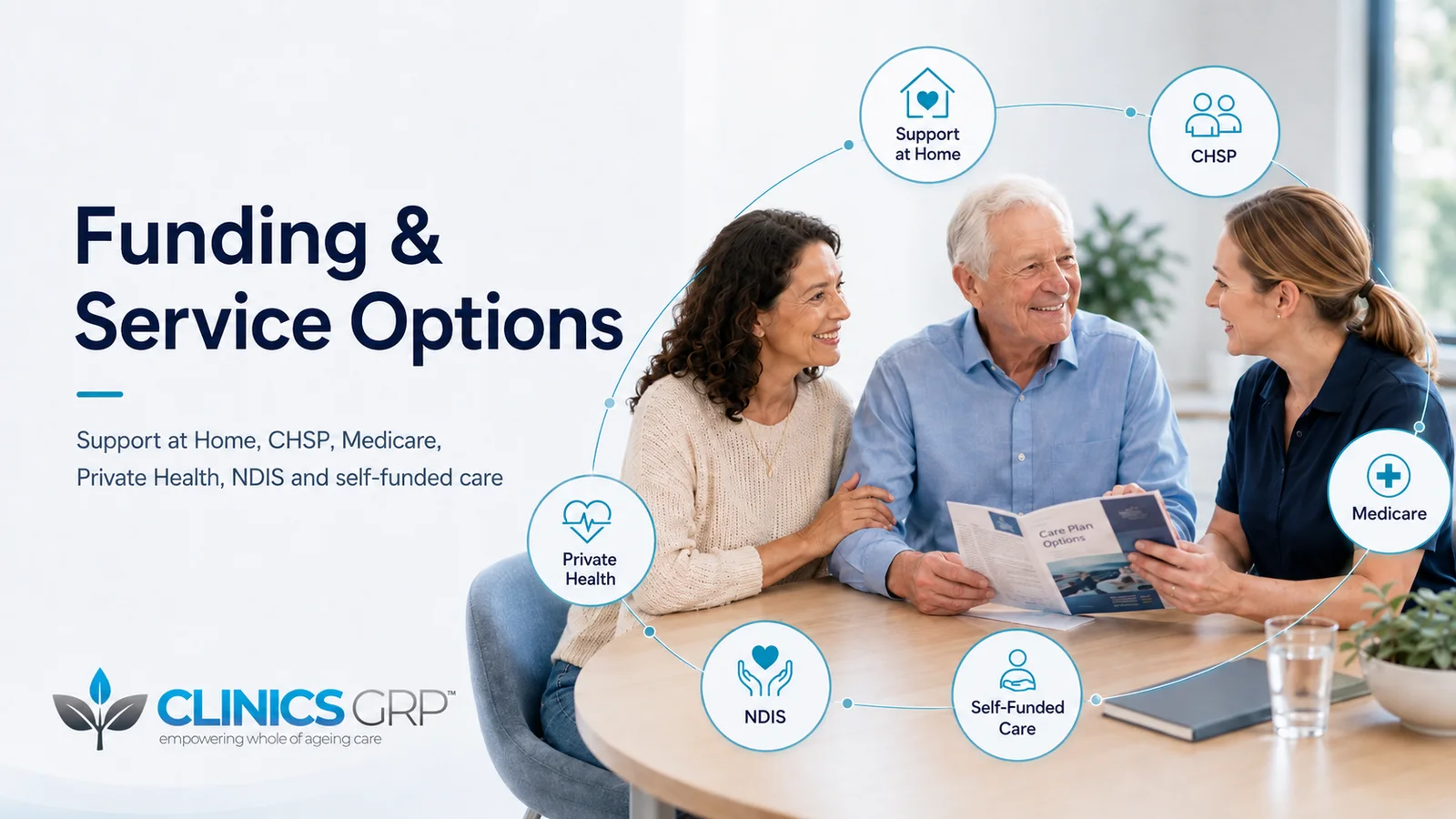 Funding and Service Options for Older Adults