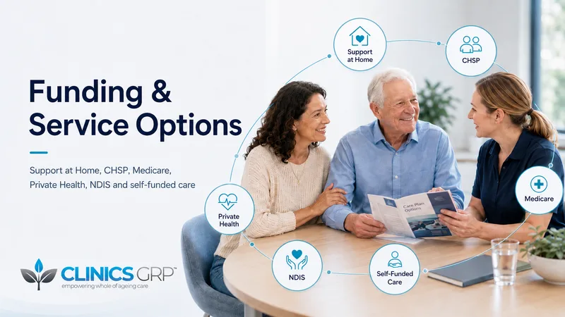 Funding and Service Options for Older Adults